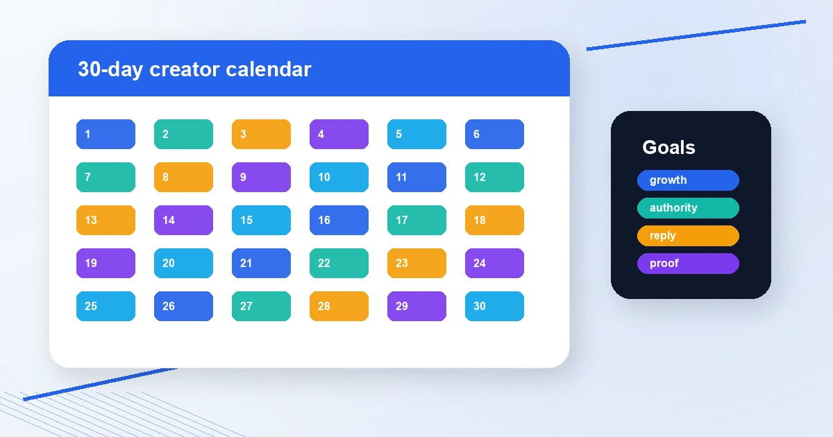 Cover image for A 30-day X content calendar for creators who don't know what to post