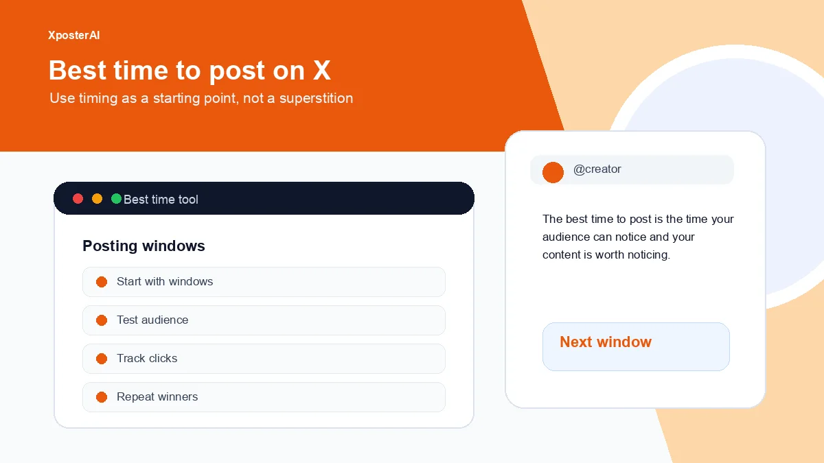 Cover image for Best time to post on X: how to use timing without overthinking it