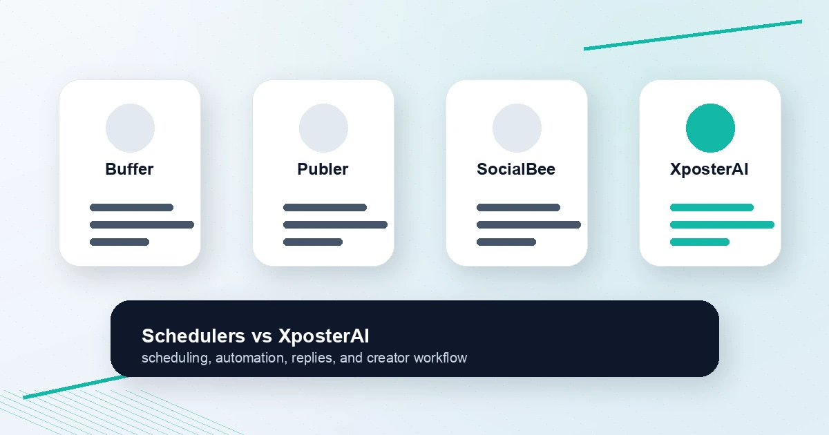 Cover image for Buffer vs Publer vs SocialBee vs XposterAI: which tool fits creators who post on X?