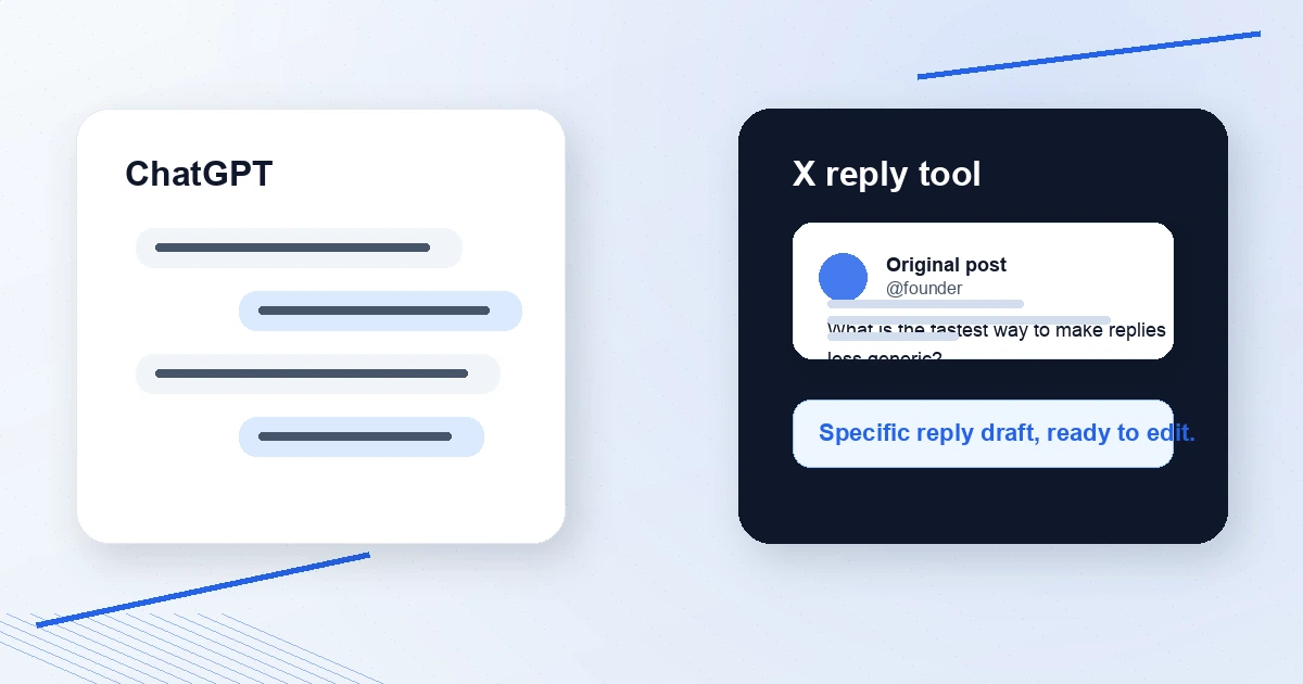 Cover image for ChatGPT vs a dedicated X reply generator: which gives better replies?