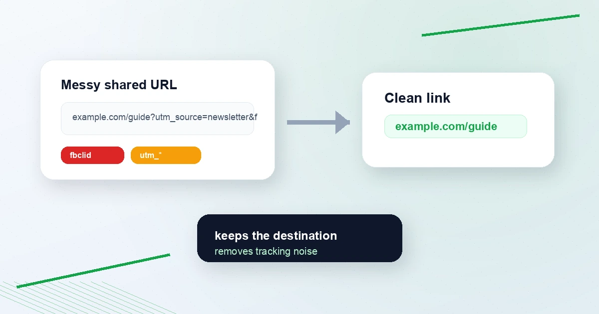 Cover image for Clean your links before posting on X: why tracking parameters make posts look worse