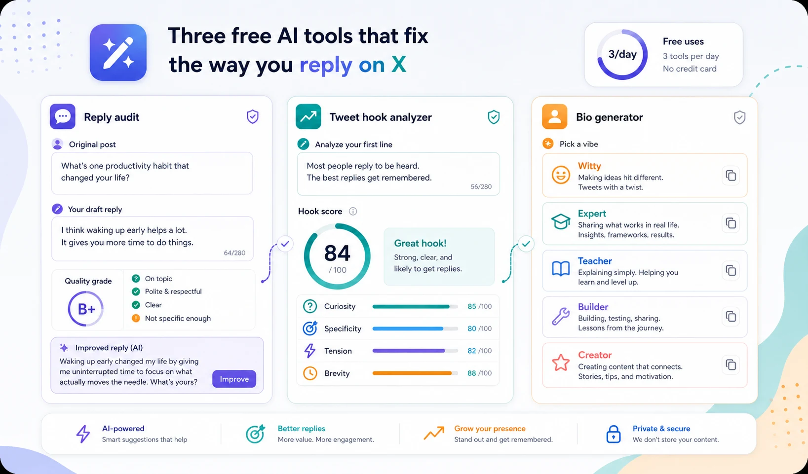 Cover image for Three free AI tools that fix the way you reply on X