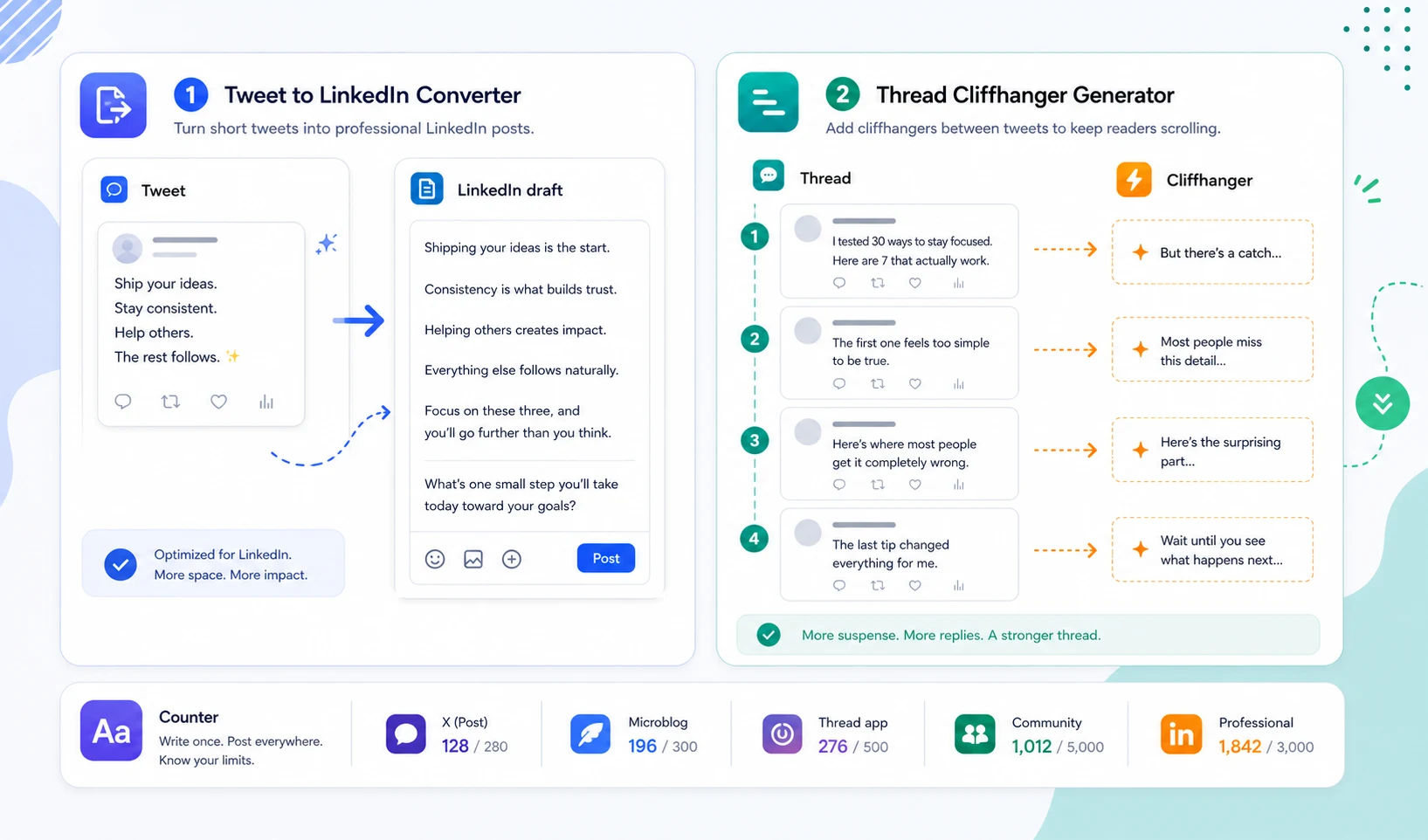 Cover image for Two free tools for X creators who think past the single tweet