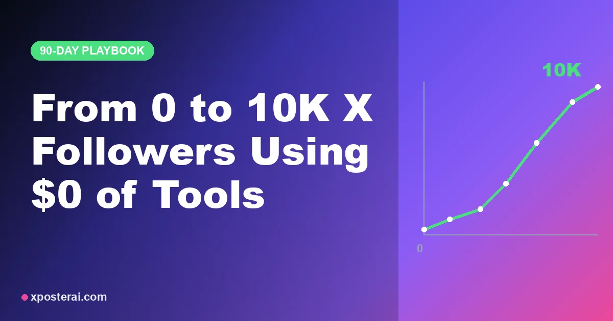 Cover image for From 0 to 10K X followers using $0 of tools: the 2026 workflow that actually works