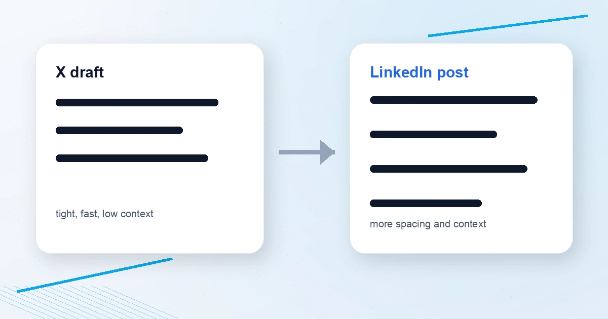 Cover image for Why your LinkedIn post formatting breaks when you cross-post from X
