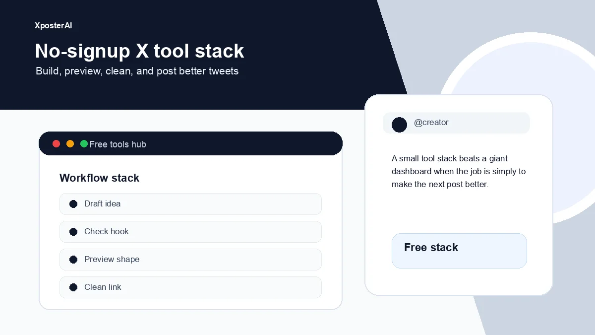 Cover image for The no-signup X tool stack: build, preview, clean, and post better tweets