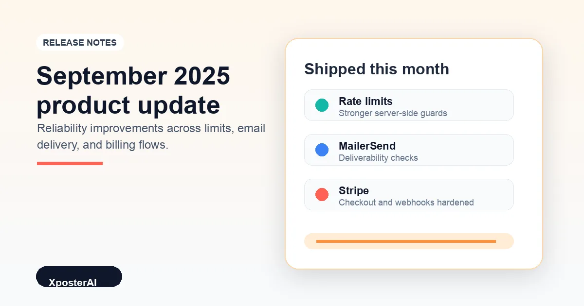 Cover image for Product Update – September 2025