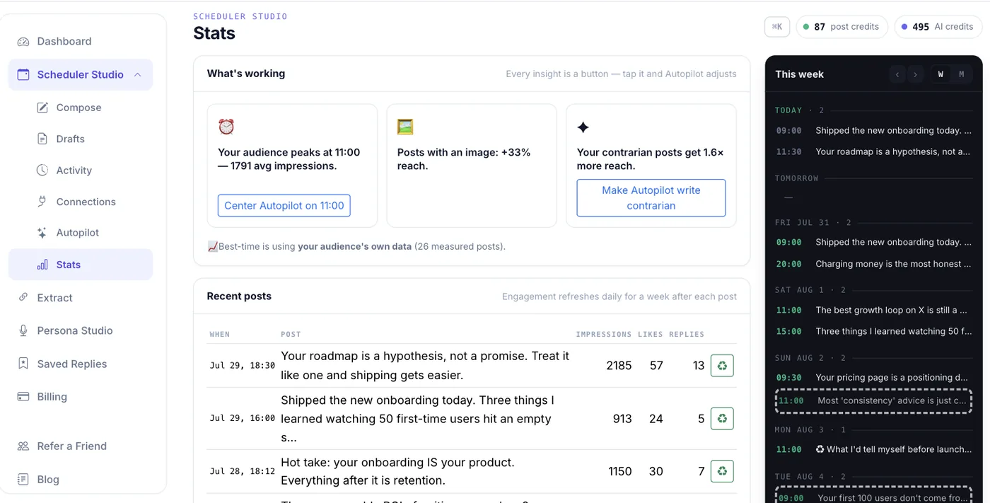 The Stats tab: clickable insight tiles and per-post engagement