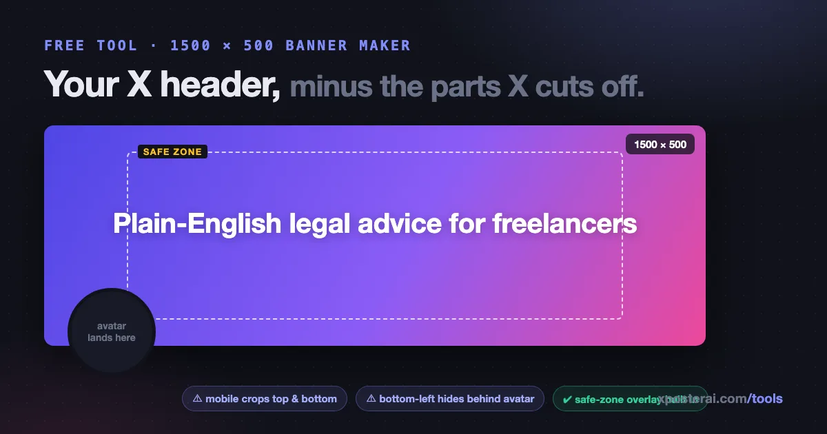 Cover image for X (Twitter) header size guide: 1500×500, the safe zones, and a free banner maker
