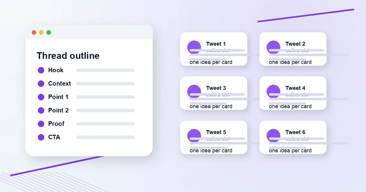Cover image for How to write a Twitter thread outline before you write the thread
