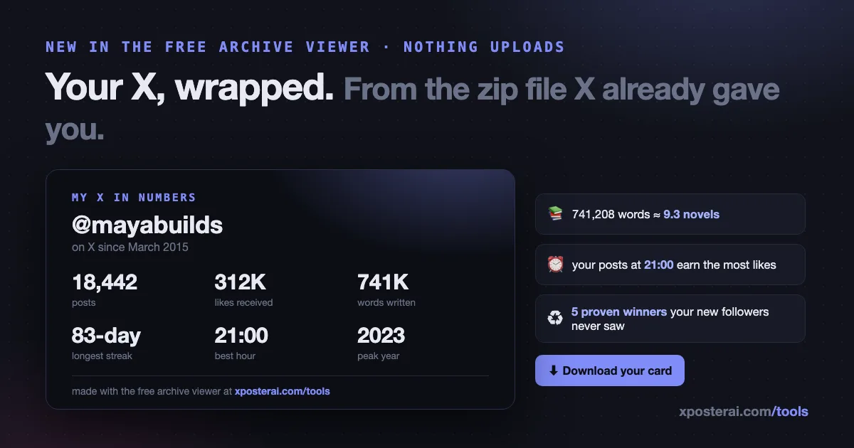 Cover image for I built a free 'Twitter Wrapped' — it runs on the archive X already gave you