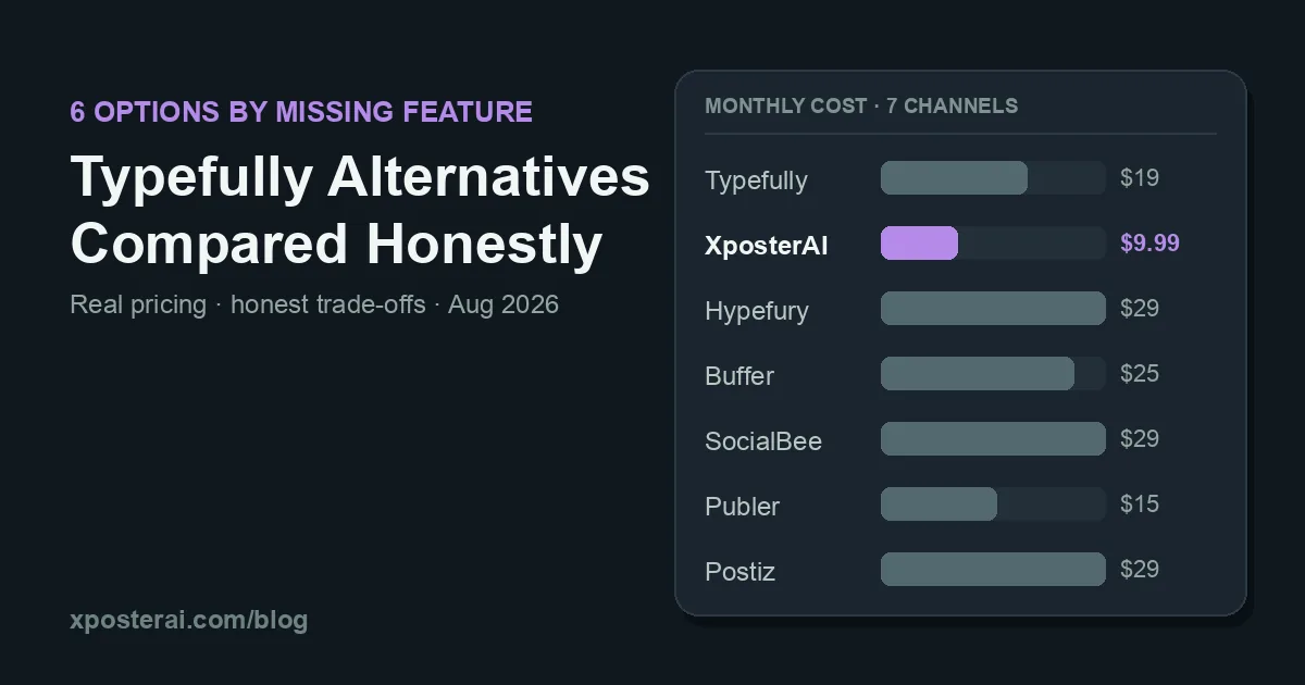 Cover image for Typefully Alternatives (2026): 6 Options, Compared Honestly