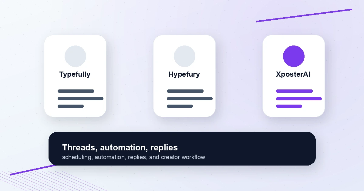 Cover image for Typefully vs Hypefury vs XposterAI: writing threads vs getting replies done