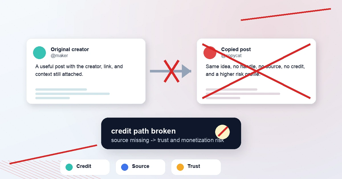 Cover image for What X hates most: stolen content can cost you monetization