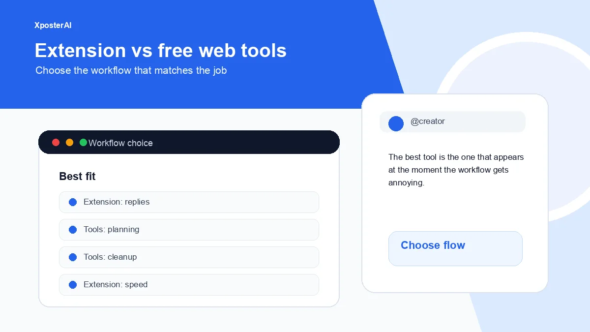 Cover image for XposterAI Chrome extension vs free web tools: which workflow should creators use?
